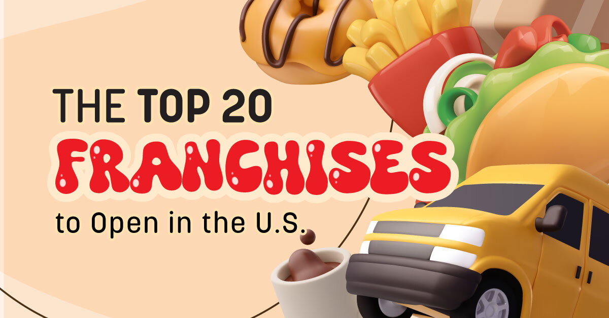 Ranked: 20 Best Franchises To Open In America